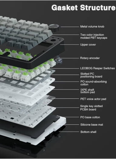 AULA F75 Pro Gasket Wireless 75% Mechanical Keyboard – 80 Keys Compact Design, Reaper Linear Switches, Hot Swappable, RGB Backlit, NKRO Anti-Ghosting, 1000Hz Polling Rate, 4000mAh Battery, Triple Mode (Bluetooth, 2.4GHz, USB-C) – Black | F75 Pro OneCart