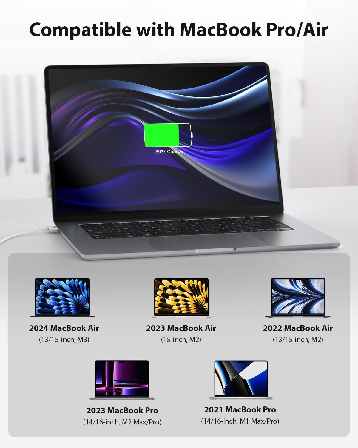 140 watt Type C To MagSafe 3 Adapter Cable For Macbook Pro 14 MacBook Air 13 M3 MacBook Air M2 JS Bazar