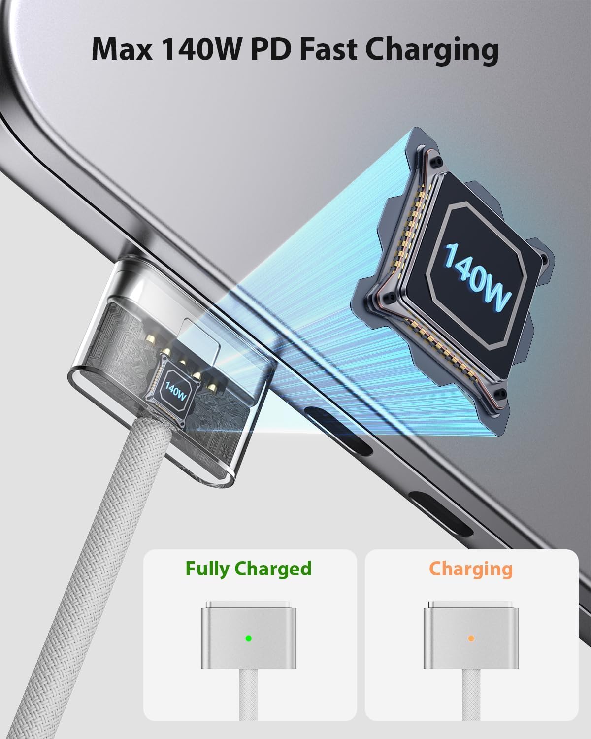 140 watt Type C To MagSafe 3 Adapter Cable For Macbook Pro 14 MacBook Air 13 M3 MacBook Air M2 JS Bazar