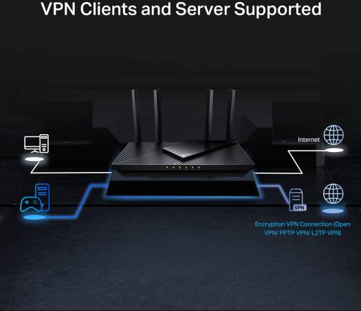 TP-Link AX3000 WiFi 6 Router (Archer AX55 Pro) - Multi Gigabit, 2.5 Gbps Port, Dual Band, VPN, OFDMA, MU-MIMO, USB Port, WPA3, Alexa, black OneCart