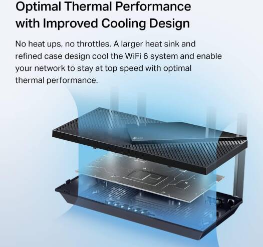 TP-Link AX3000 WiFi 6 Router (Archer AX55 Pro) - Multi Gigabit, 2.5 Gbps Port, Dual Band, VPN, OFDMA, MU-MIMO, USB Port, WPA3, Alexa, black OneCart