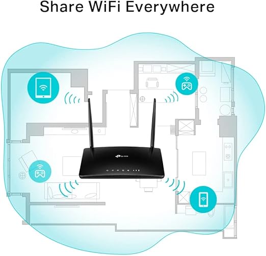 TP-Link N300 4G LTE Telephony WiFi Router, SIM Slot Unlocked, Records up to 100 Minutes of Voicemail, No Configuration Required, Removable External Wi-Fi Antennas, Black | TL-MR6500v