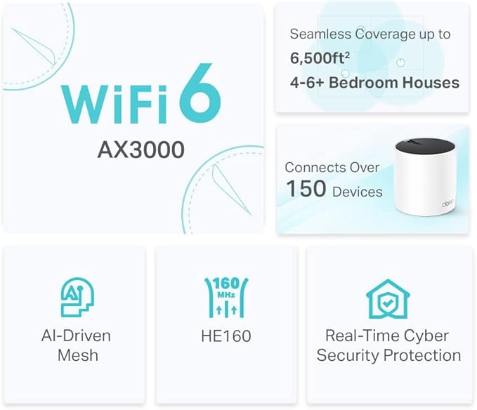 TP-Link Deco X55 AX3000 WiFi 6 Mesh System 3 Pack, Covers up to 6500 Sq.Ft, AI-Driven Mesh, 3 Gigabit Ports Per Unit, Ethernet Backhaul, White | Deco X55 OneCart