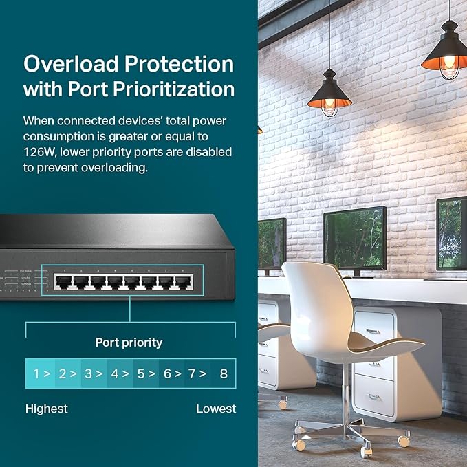 TP-Link TL-SG1008MP 8-Port Gigabit Desktop &amp; Rackmount Switch with 8-Port PoE+ | 126W High-Power PoE Budget, Unmanaged Plug-and-Play Design, Metal Housing, Ideal for CCTV, Access Points, VoIP, Small Business and Enterprise Networks OneCart