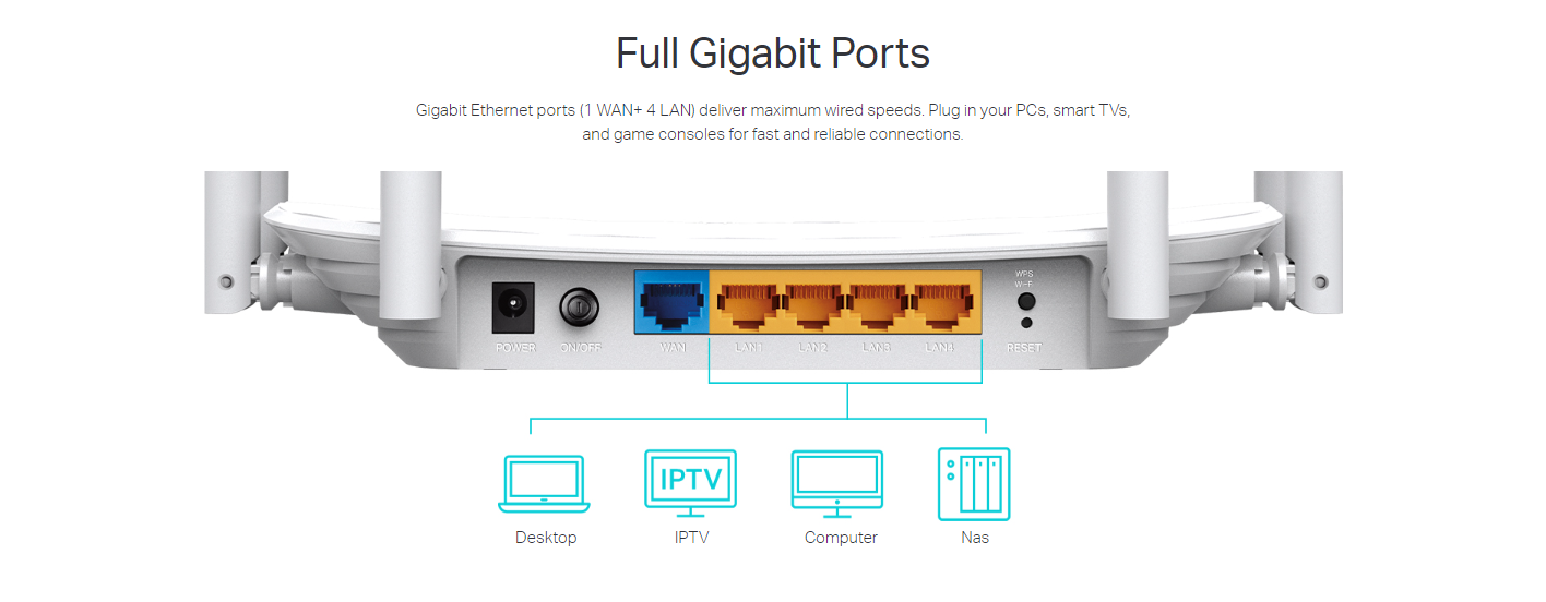 TP-Link Archer C86 AC1900 Wireless MU-MIMO Wi-Fi Router Dual Band 2.4GHz (600 Mbps) & 5GHz (1300 Mbps), OneMesh Support, Beamforming, 6 Antennas | Archer C86 OneCart