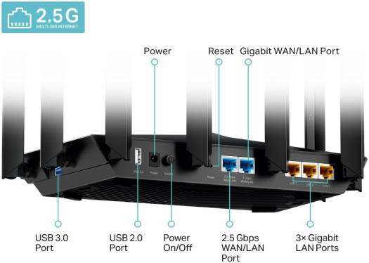 TP-Link Archer AX95 AX7800 Tri-Band Gigabit 8-Stream WiFi 6 Router 7800 Mbps Speed, 1×2.5 Gbps Port, 4×1 Gbps Ports, USB 3.0+2.0, OneMesh, 1.7 GHz Quad-Core CPU, Ideal for Gaming | ARCHER AX95 OneCart