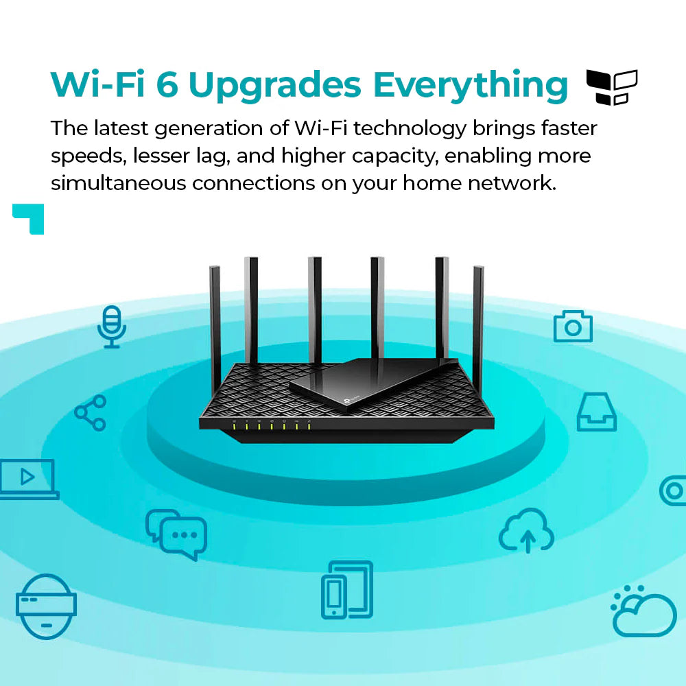TP-Link Archer AX72 WiFi 6 Gigabit Router – Dual-Band 2.4GHz &amp; 5GHz, Up to 5400 Mbps, 4×4 MU-MIMO, Beamforming, 6 Antennas, USB 3.0, OFDMA, WPA3 Security, Black