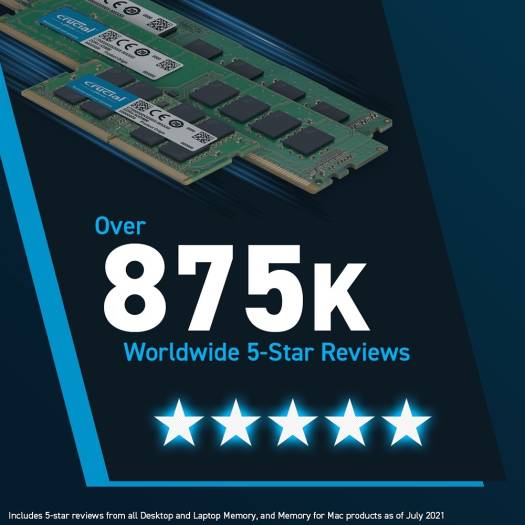 Crucial 32GB DDR5-4800 SODIMM Laptop Memory, CL40 CAS, 40-39-39 Timings, 1.1V, 262-Pin, Unbuffered Non-ECC | CT32G48C40S5 OneCart