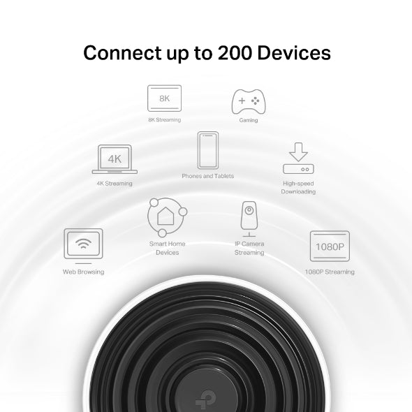 TP-Link Deco AXE5400 Tri-Band WiFi 6E Mesh System (Deco XE75 Pro), 2.5G WAN/LAN Port, AI-Driven Mesh, Covers Up to 7200 Sq.Ft, New 6GHz Band, 3-Pack OneCart