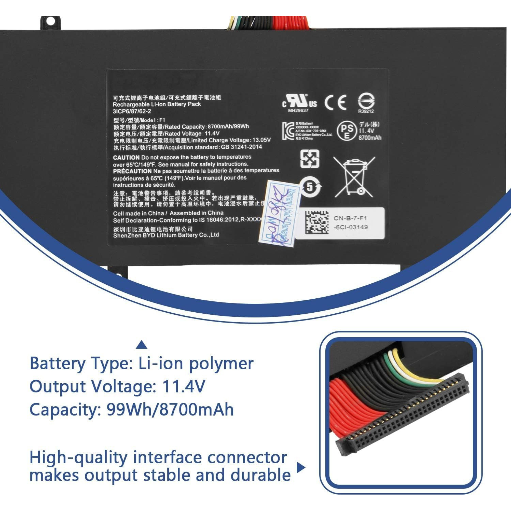 Razer Blade 14" Tablet Laptop Battery – 11.1V 6400mAh Replacement for Razer Blade RZ09, RZ09-01161E31, RZ09-01020101, RZ09-0102, RZ09-01161E32-R3U1 Models OneCart